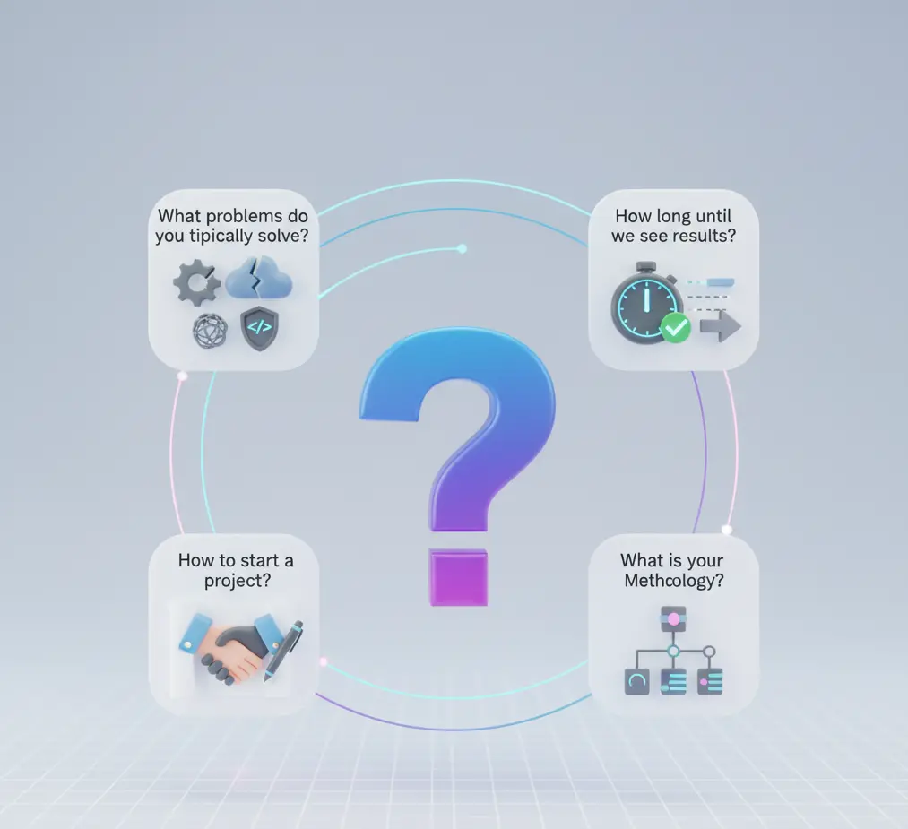 Technical Consulting FAQs