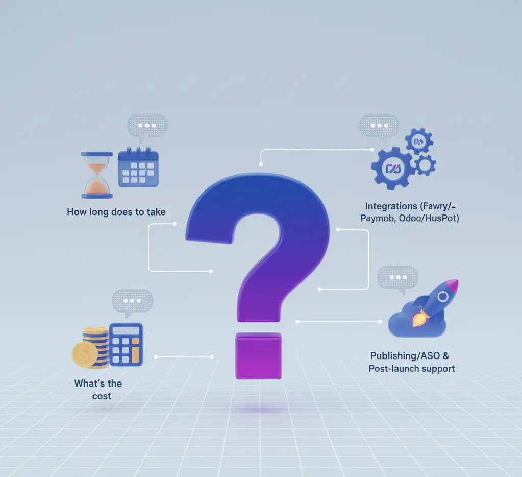 FAQs About Mobile App Development in Dubai